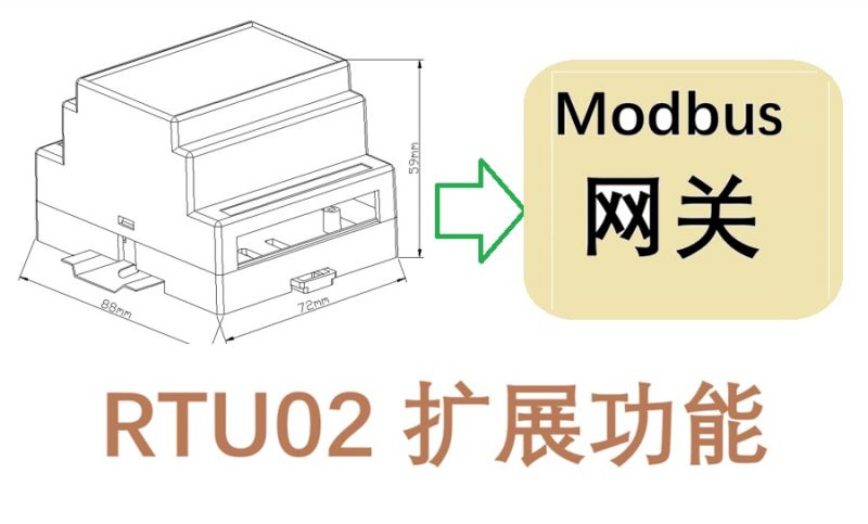 rtu03